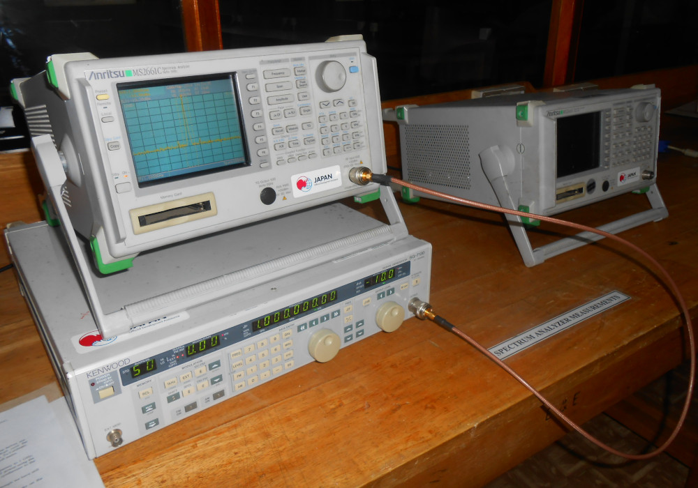 Spectrum Analyzers